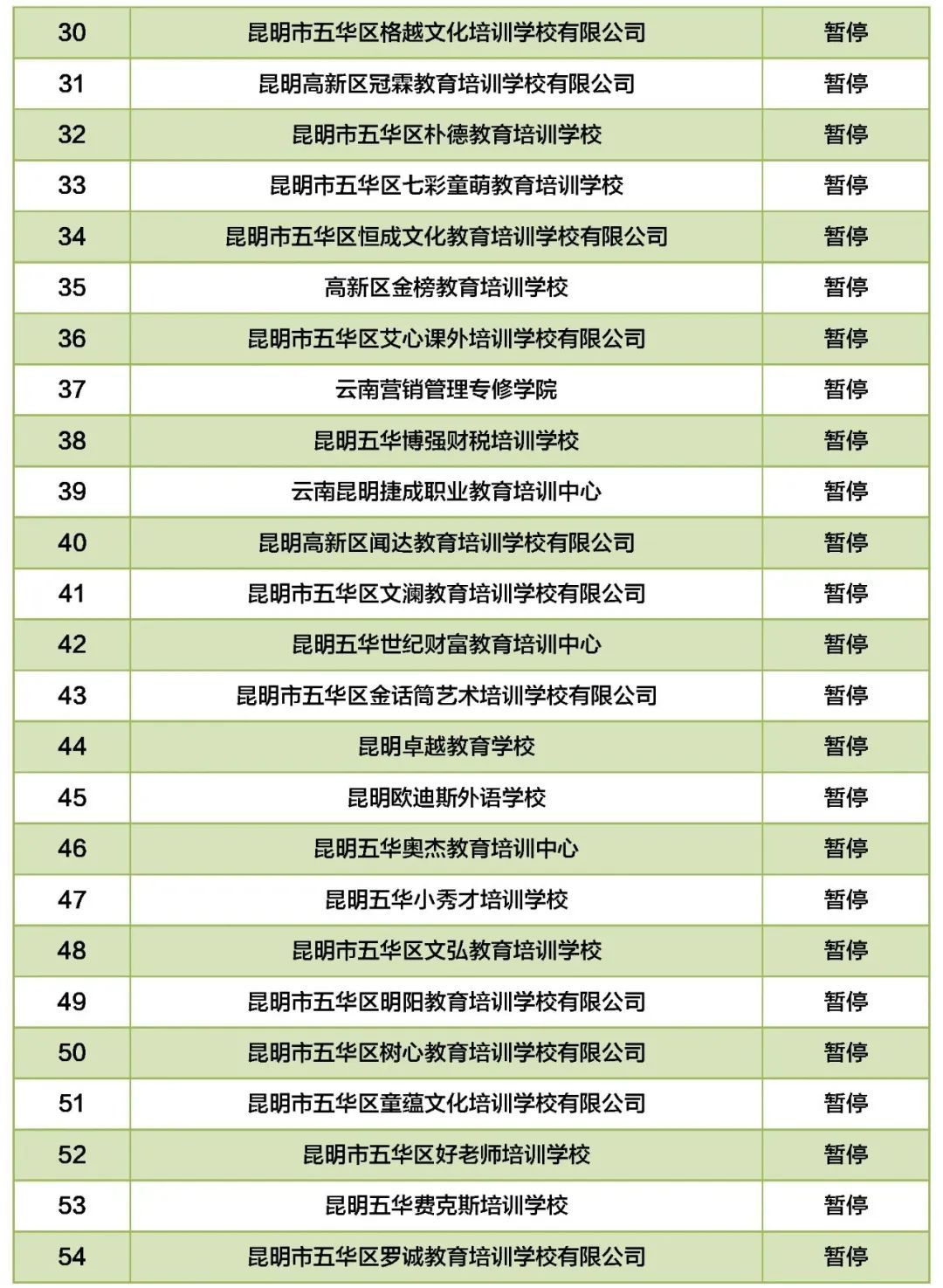 掌上春城