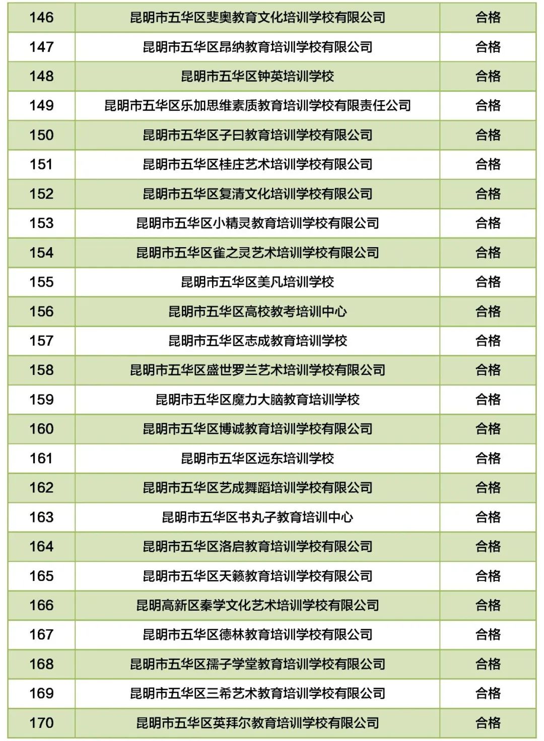 掌上春城