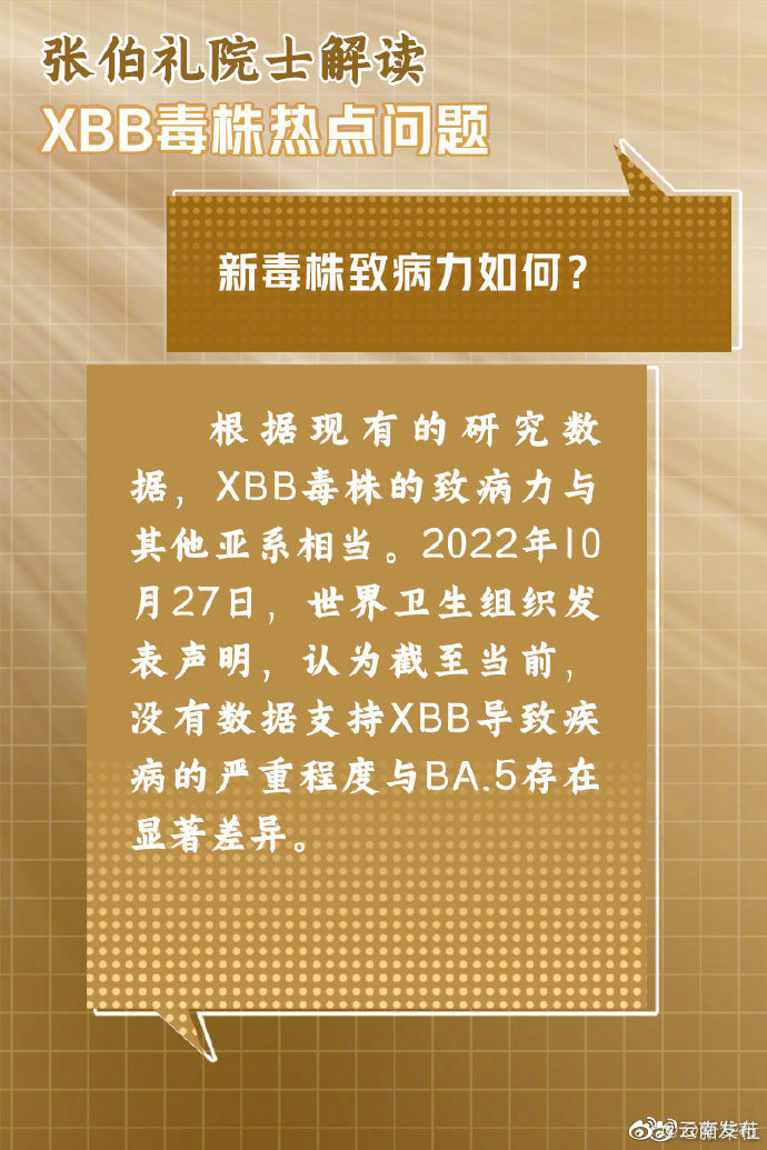 “云南发布”微博