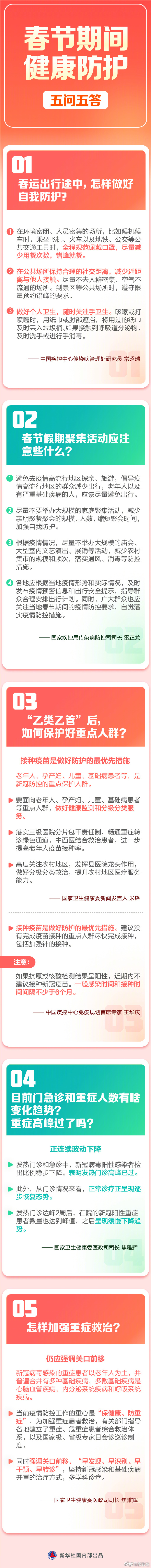 春节期间健康防护5问5答
