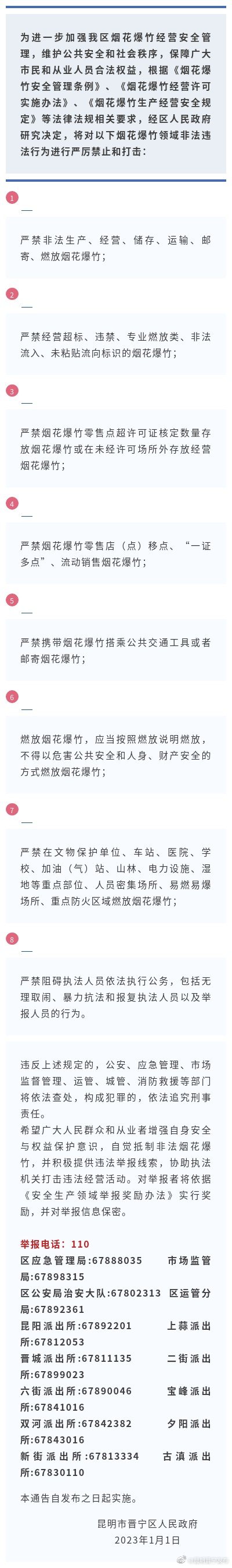 昆明市晋宁区人民政府关于严厉打击烟花爆竹领域非法违法行为的通告