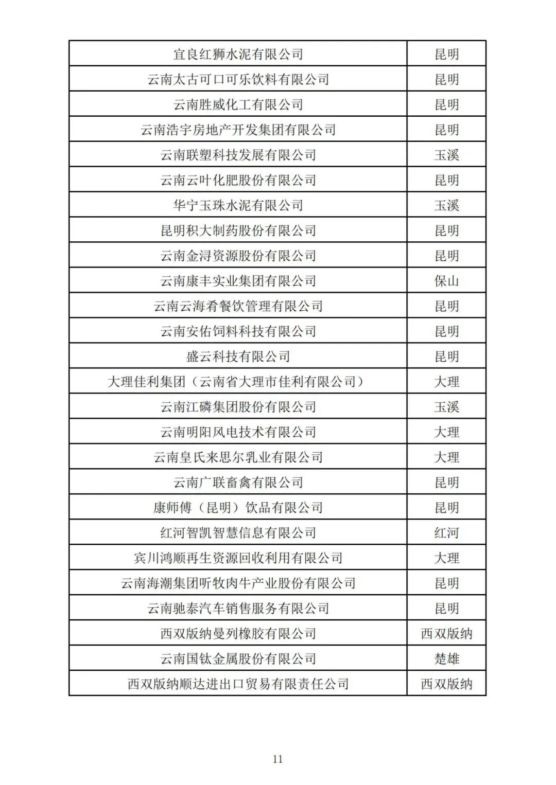 昆明自来水公司