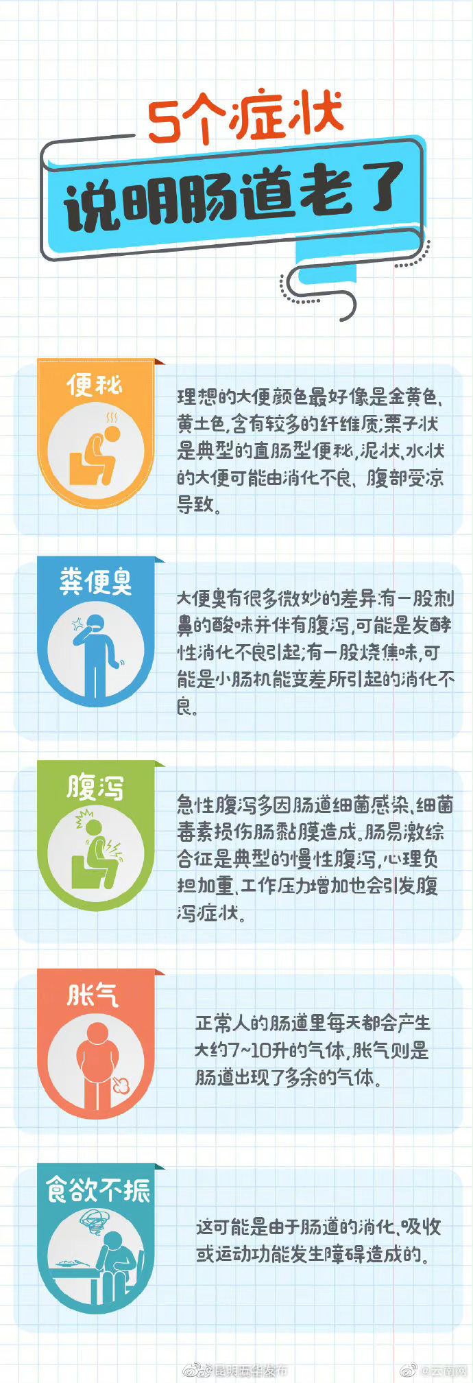 昆明五华发布