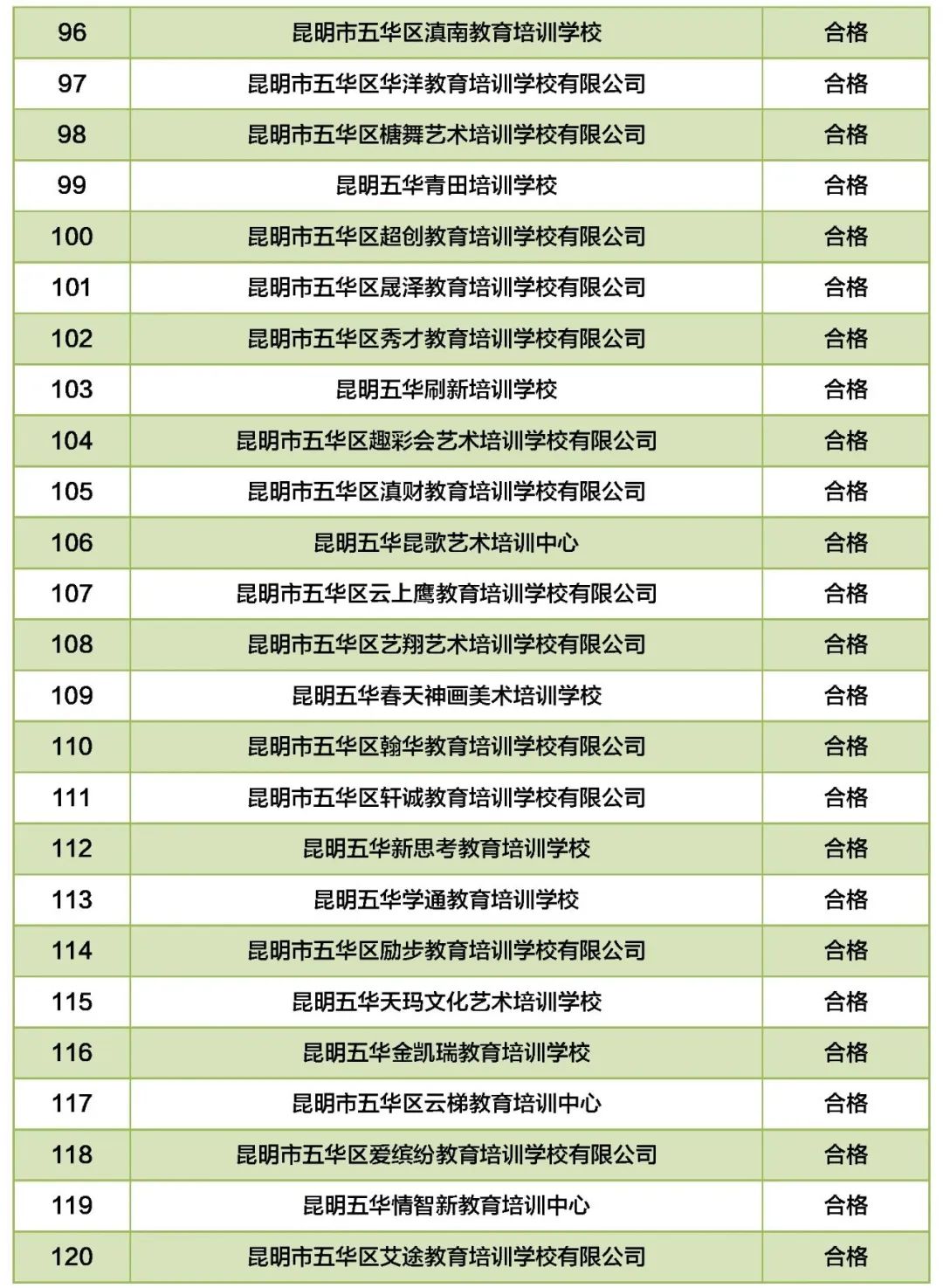 掌上春城