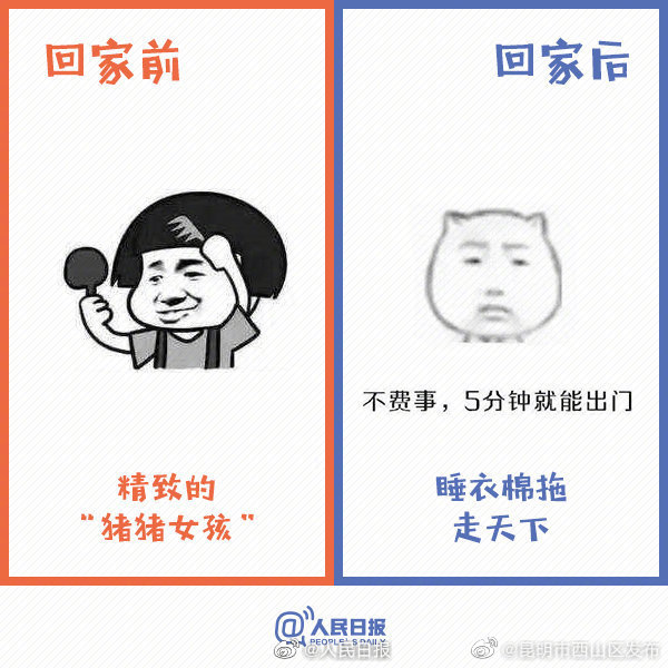 昆明市西山区发布