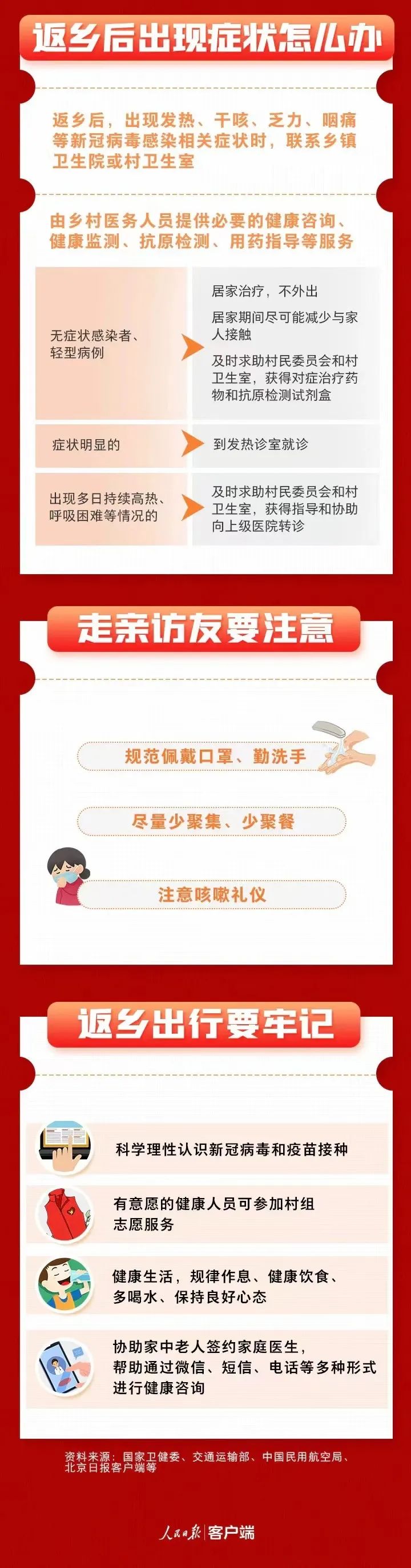 云南省滇东北区域中心医院