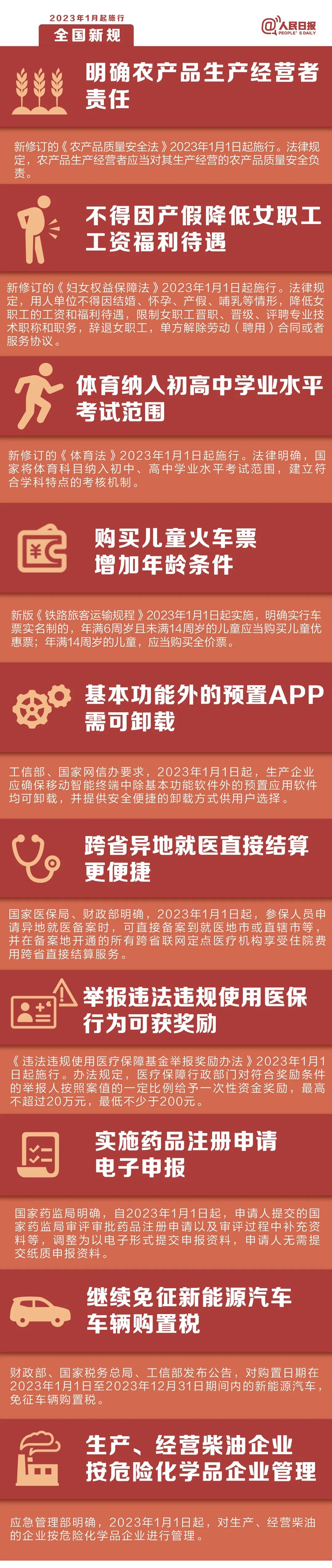 美丽云南微科普