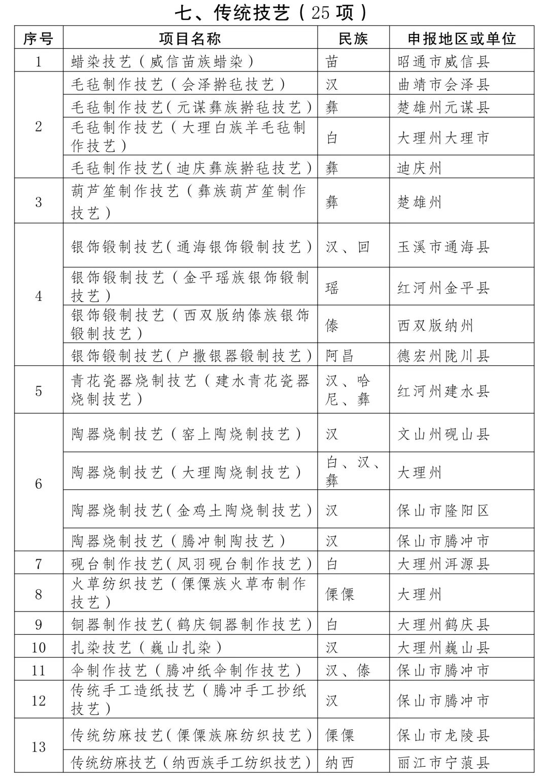 微观盘龙