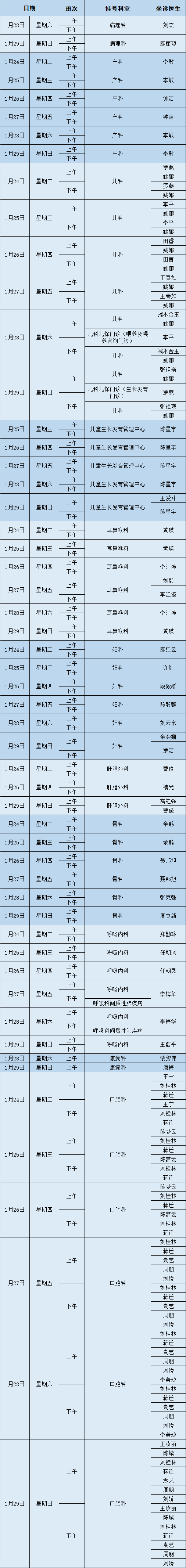 昆明市第一人民医院