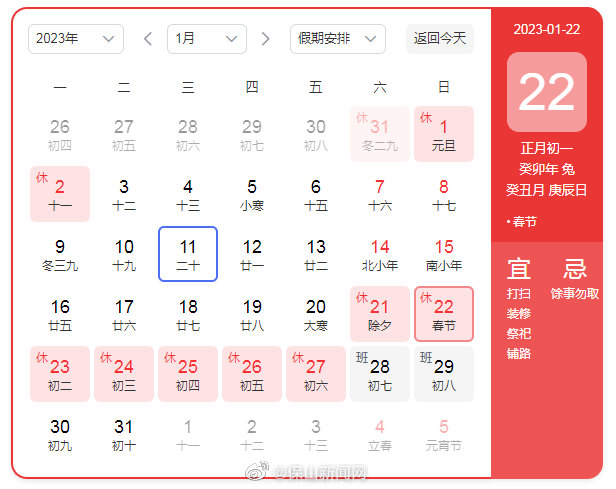 平安回家欢喜过年，保山交警发布2023年春节安全出行提示 | 两公布一提示