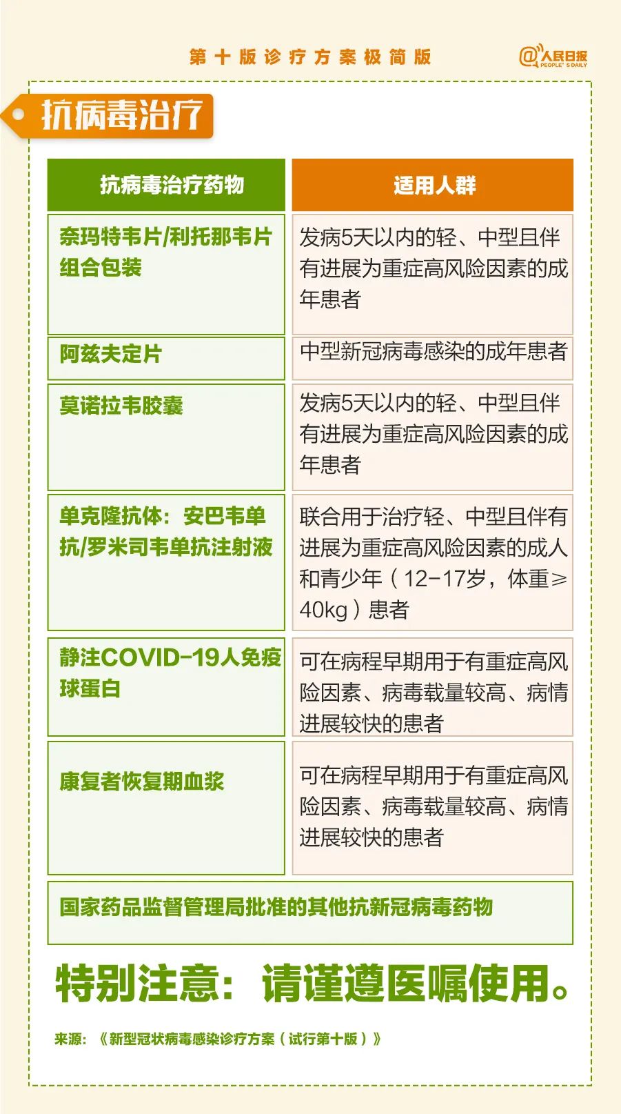 悦读嵩明