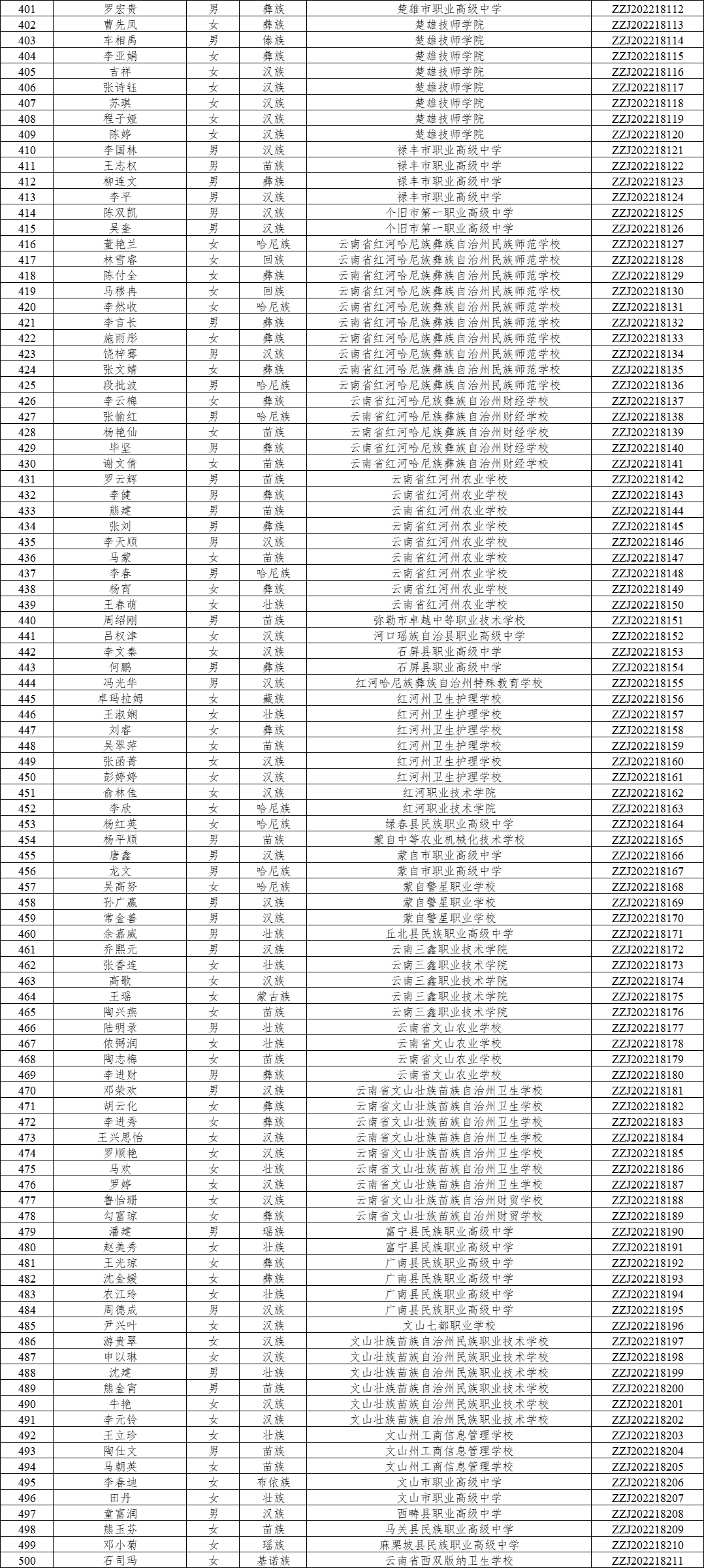 昆明信息港/cnkmxxg