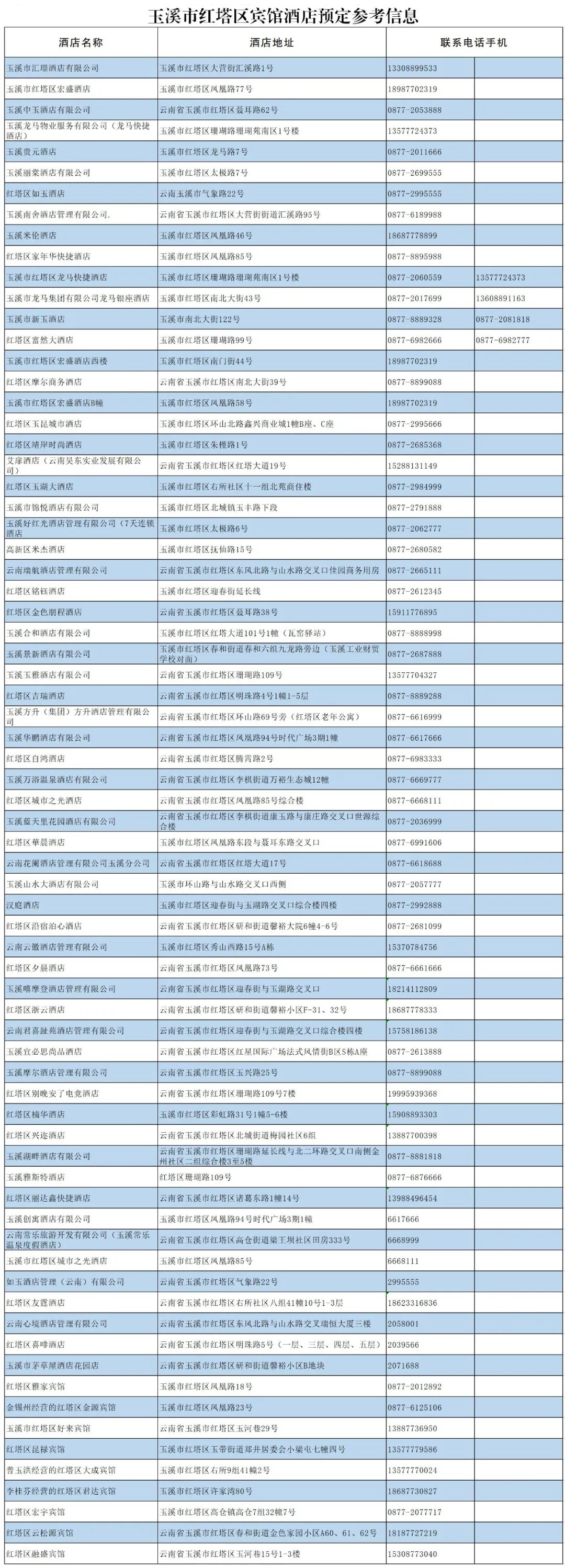 玉溪先锋