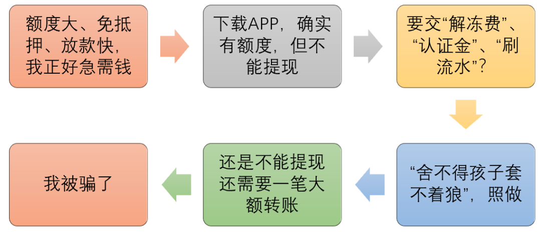 平安东川