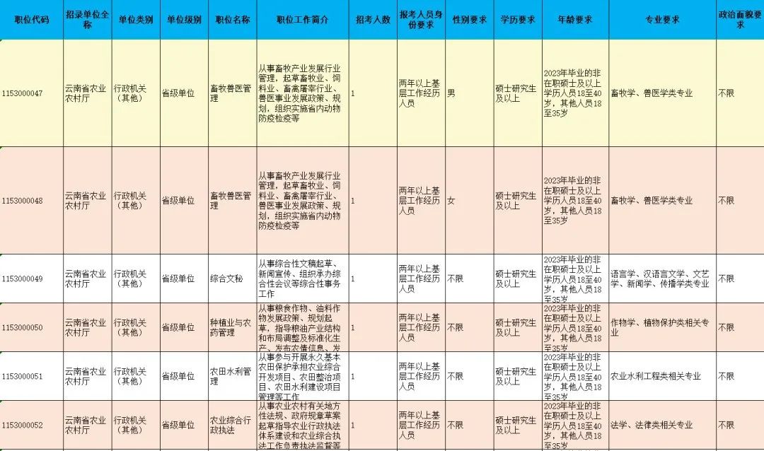 昆明信息港/cnkmxxg