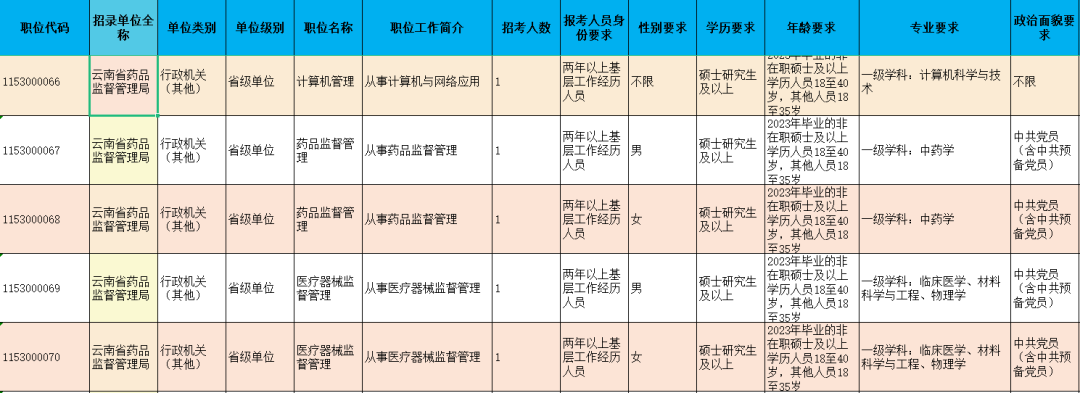 昆明信息港/cnkmxxg