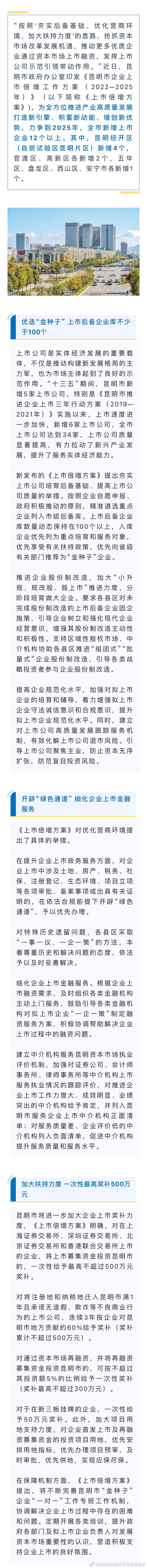 云报 | 昆明出台方案 未来3年昆明经开区有望新增4个上市企业