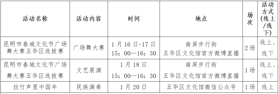 昆明公共文化云