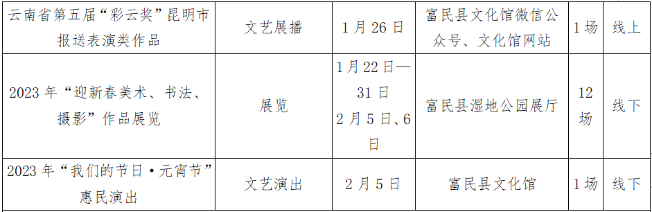 昆明公共文化云