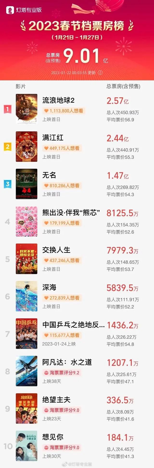 昆明信息港/cnkmxxg