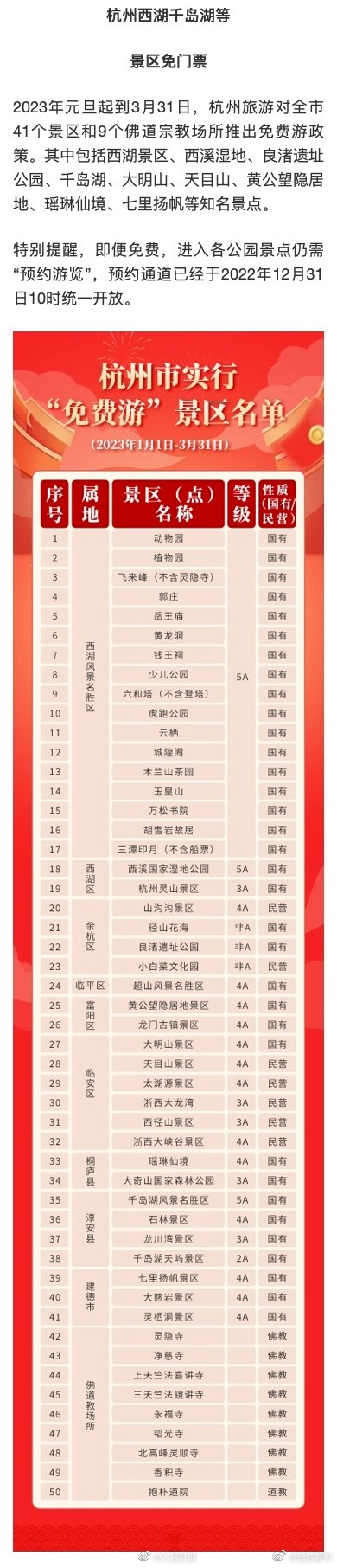 呈贡发布