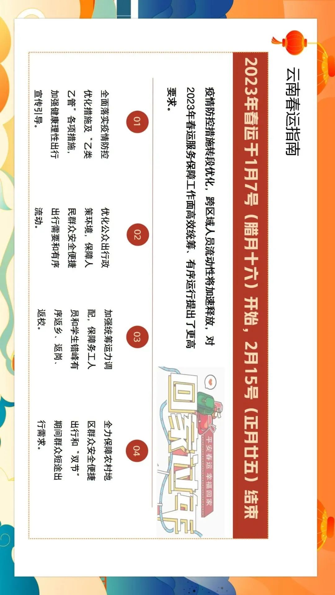 美丽云南微科普