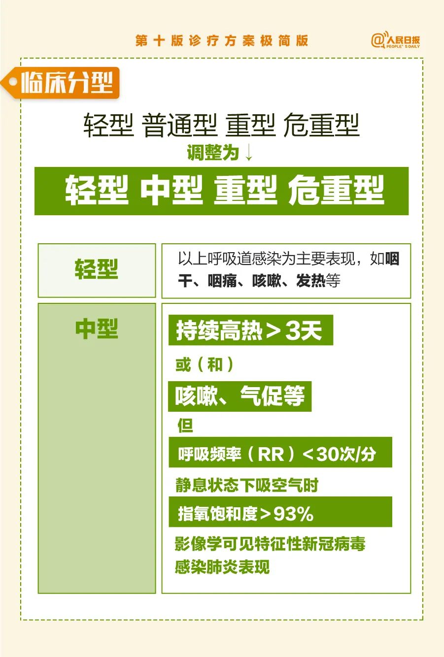 悦读嵩明