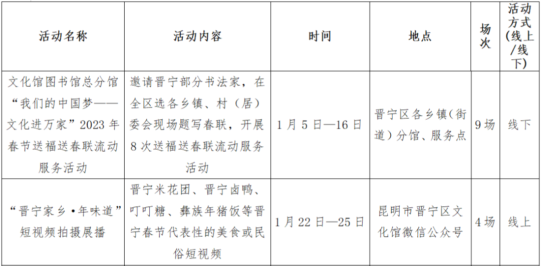 昆明公共文化云