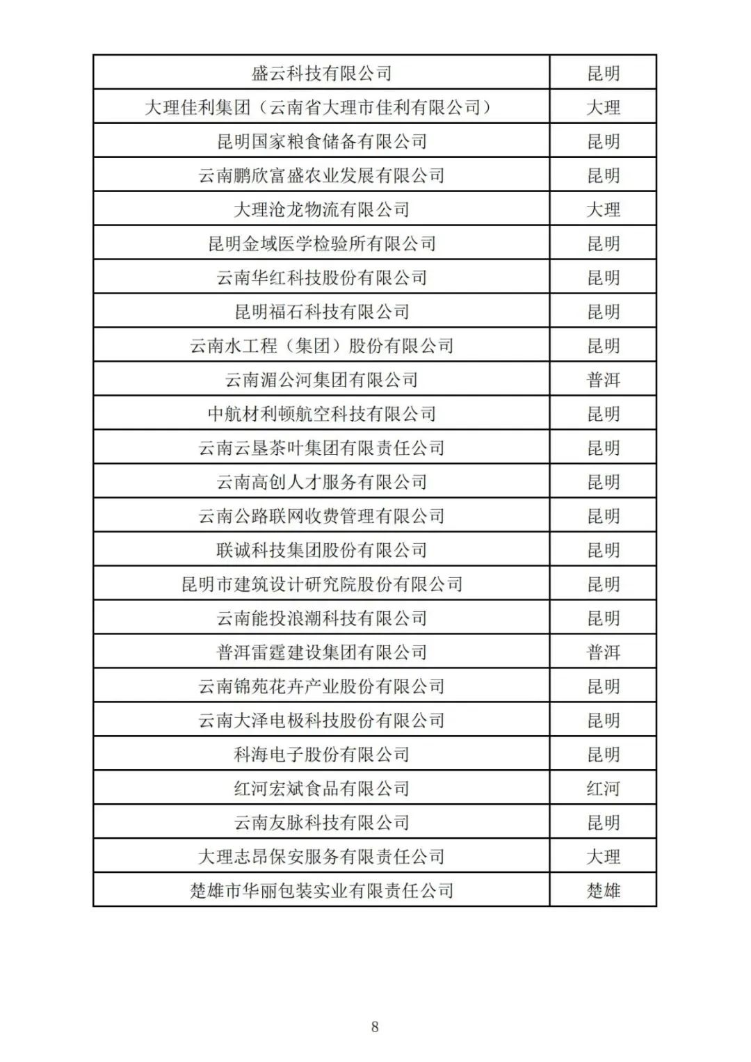 昆明自来水公司