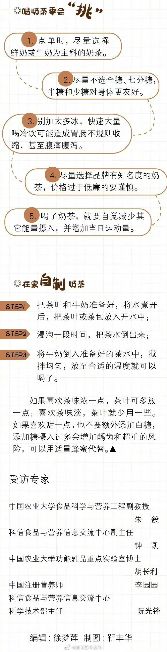 昆明五华发布