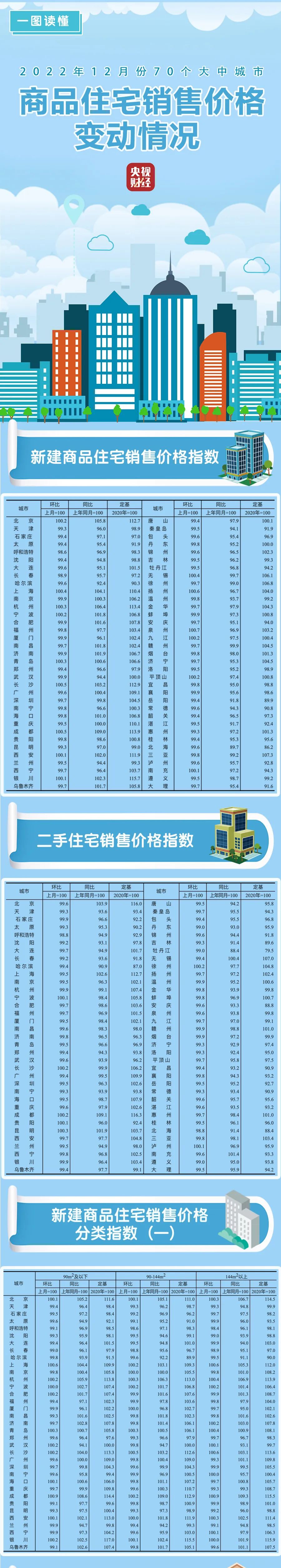 昆明信息港/cnkmxxg