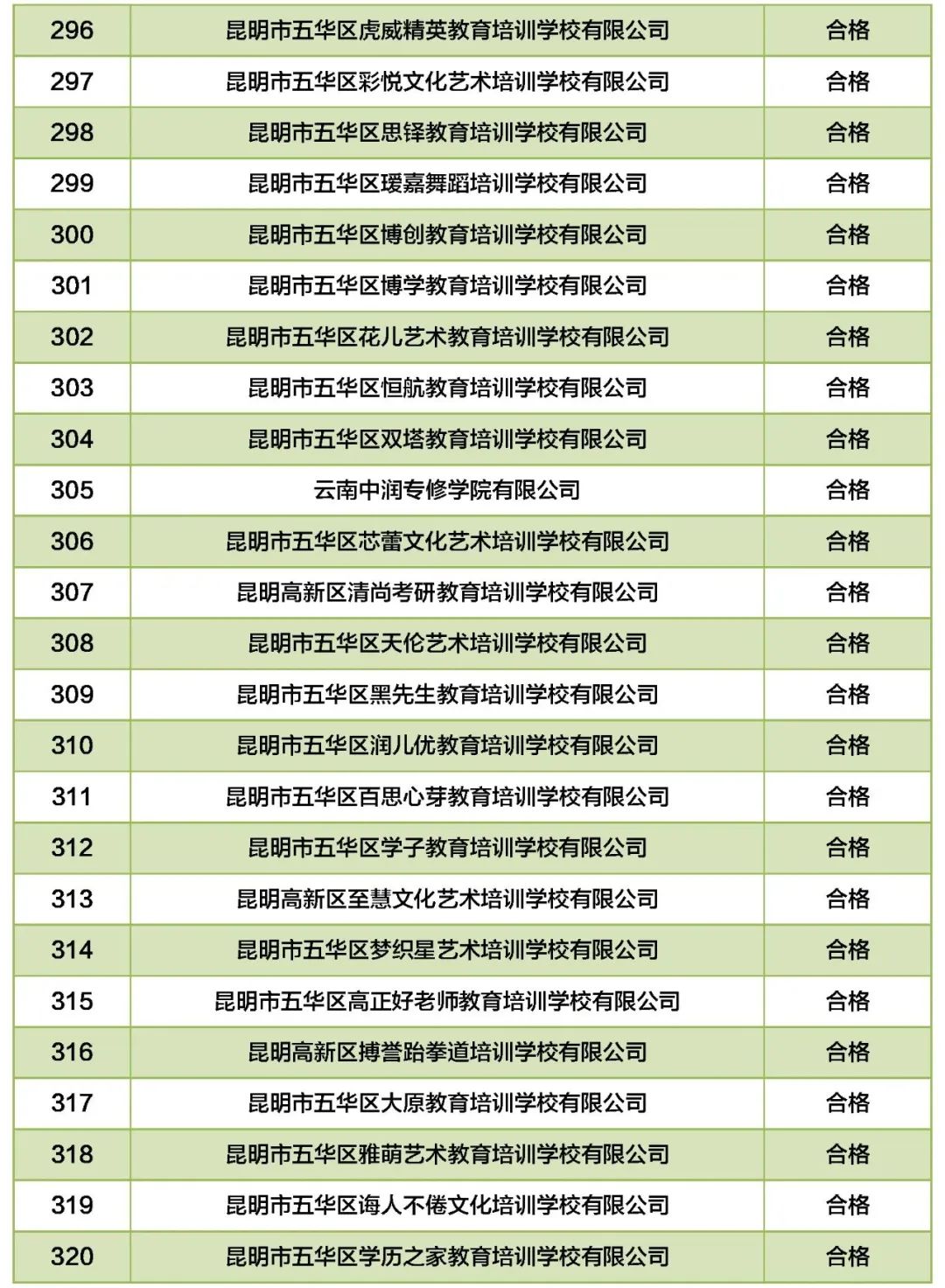 掌上春城