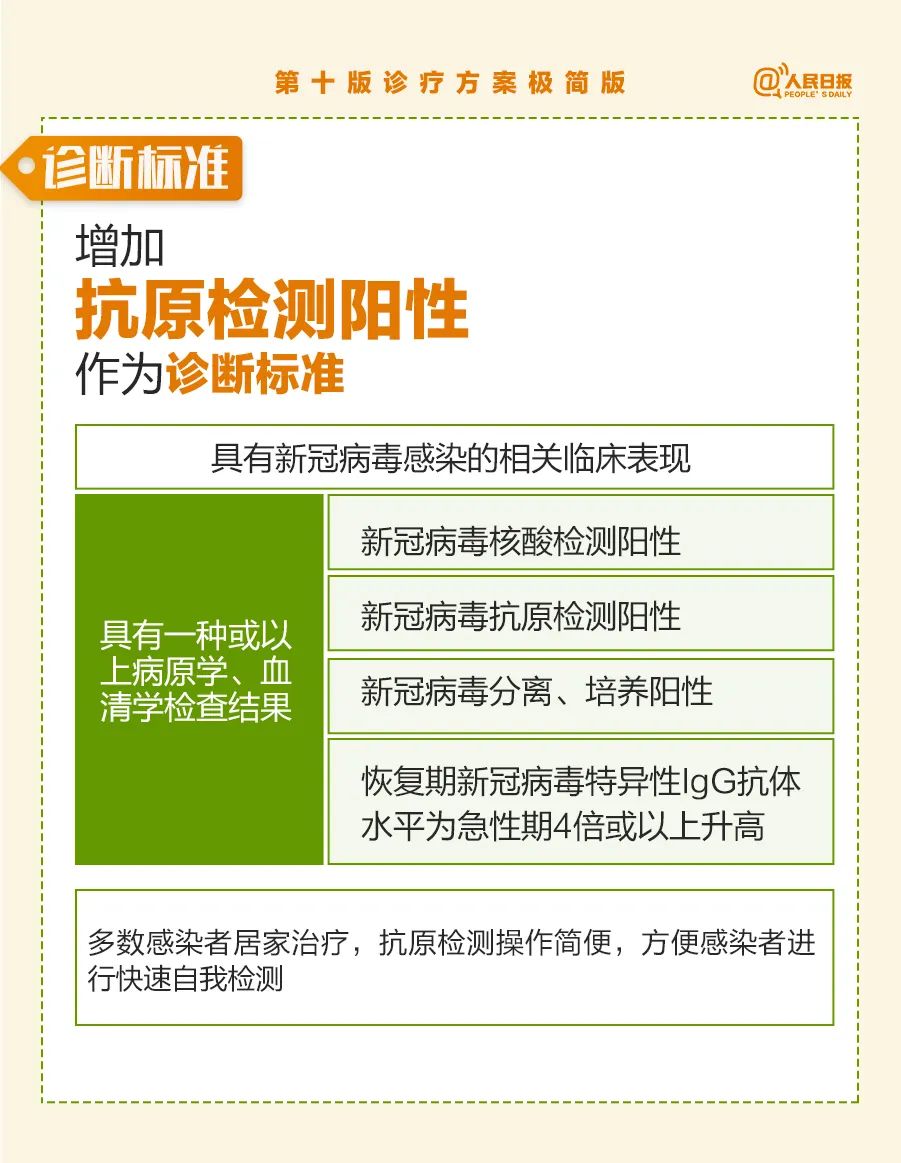 悦读嵩明