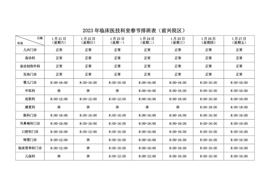 昆明市儿童医院