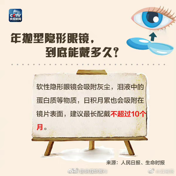 昆明五华发布