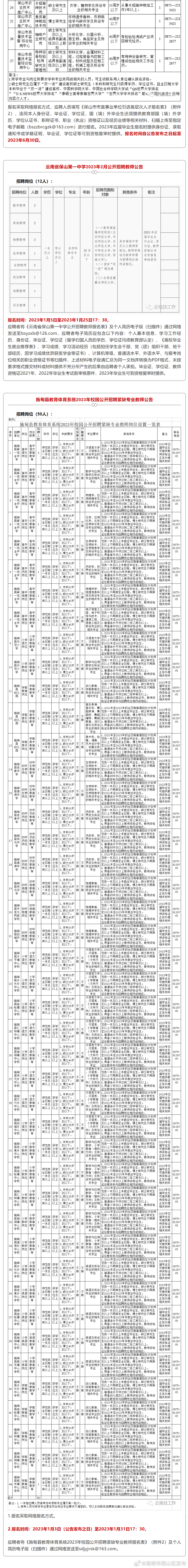 昆明市西山区发布