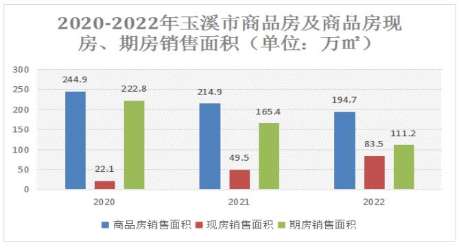 玉溪市人民政府