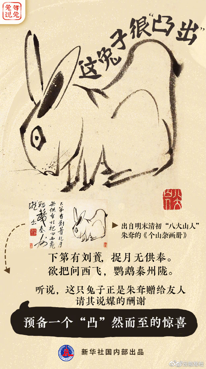 “云南发布”微博