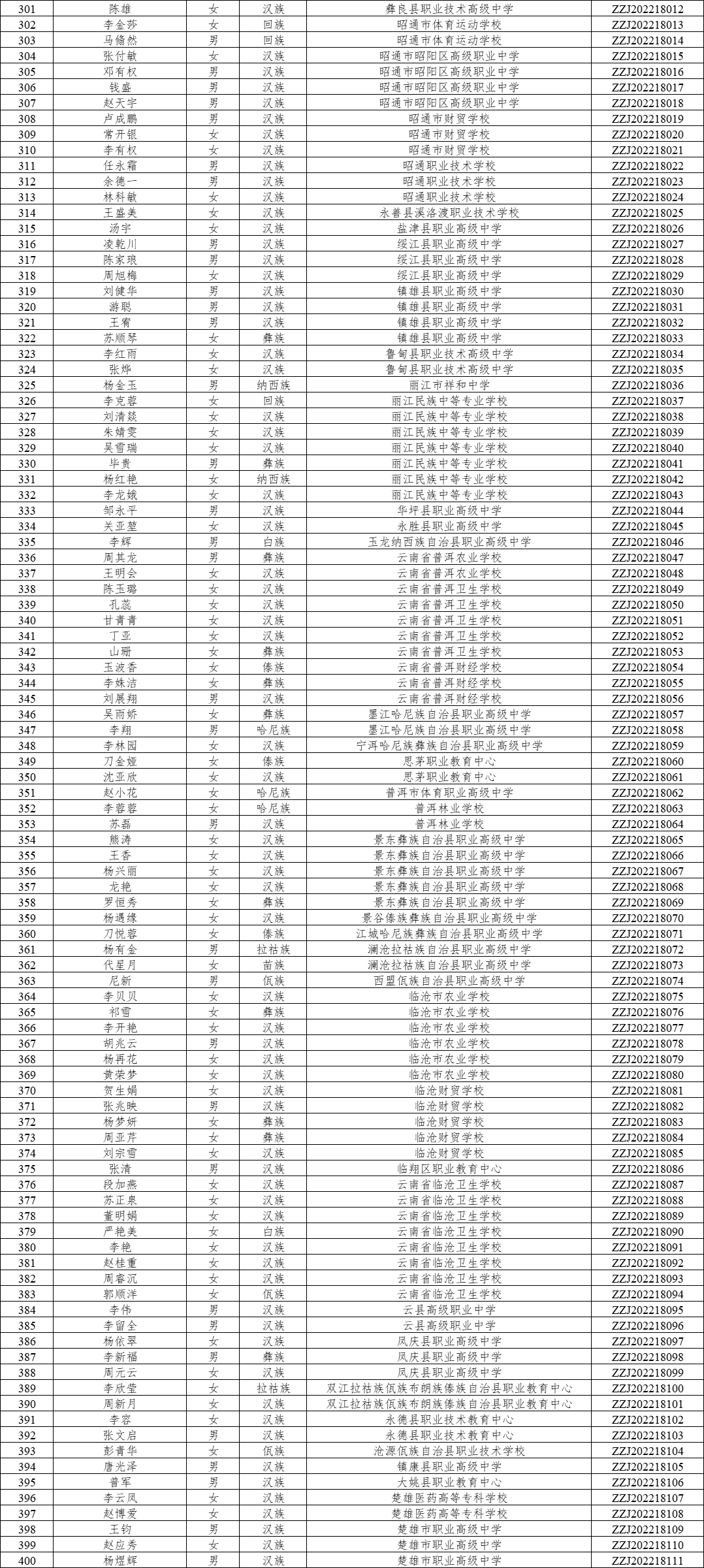 昆明信息港/cnkmxxg