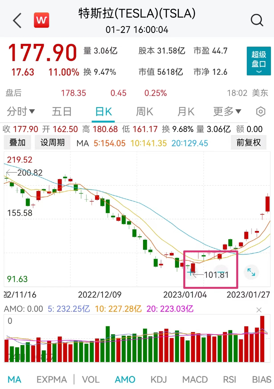 掌上春城