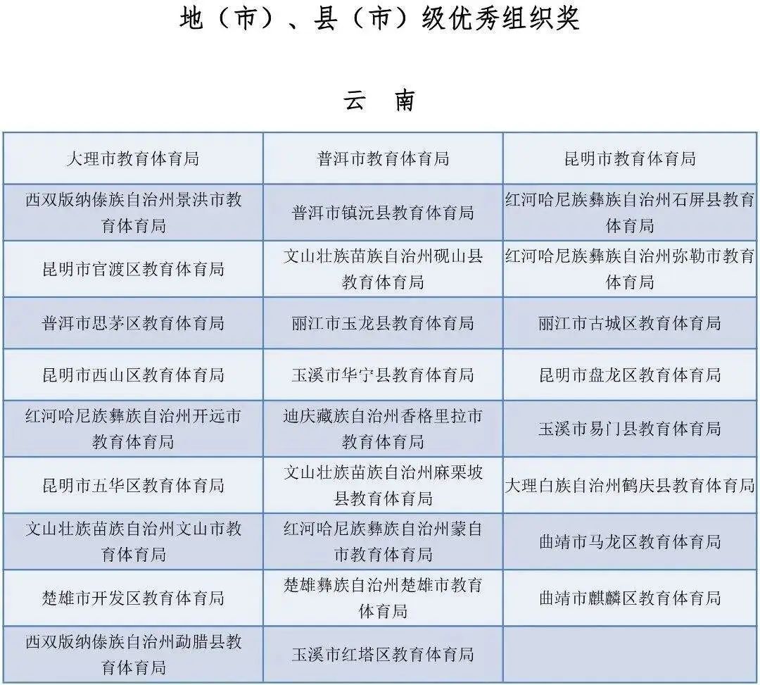 普洱日报
