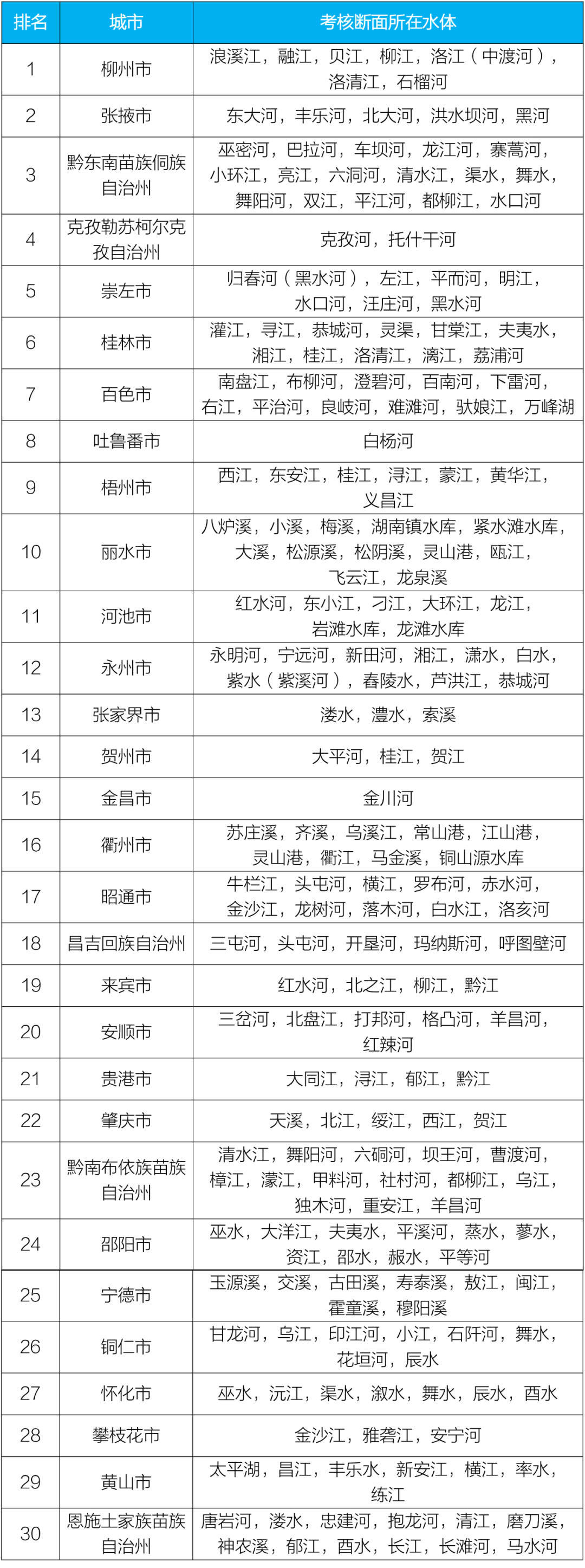 大理日报