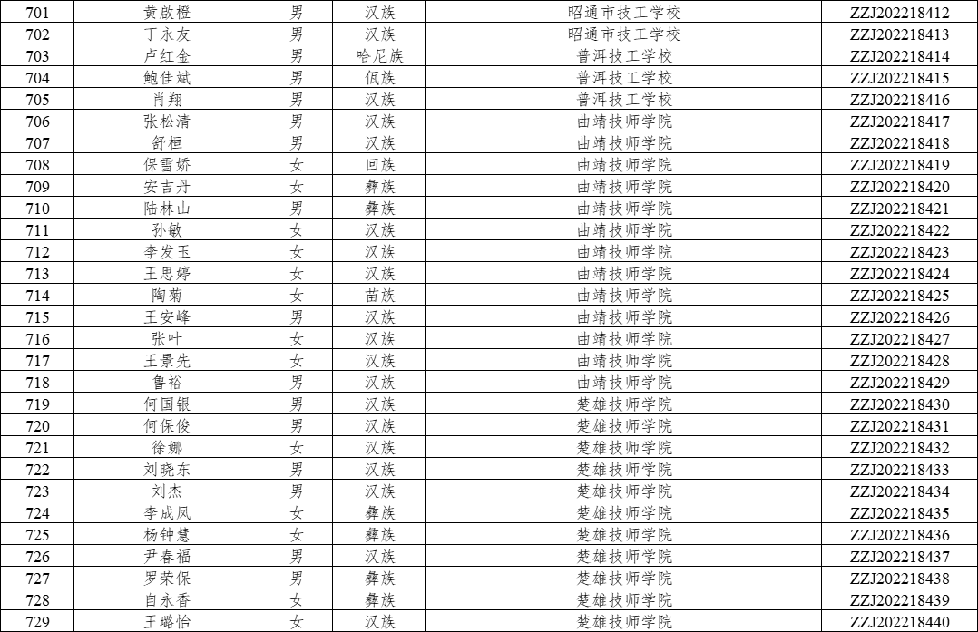 昆明信息港/cnkmxxg