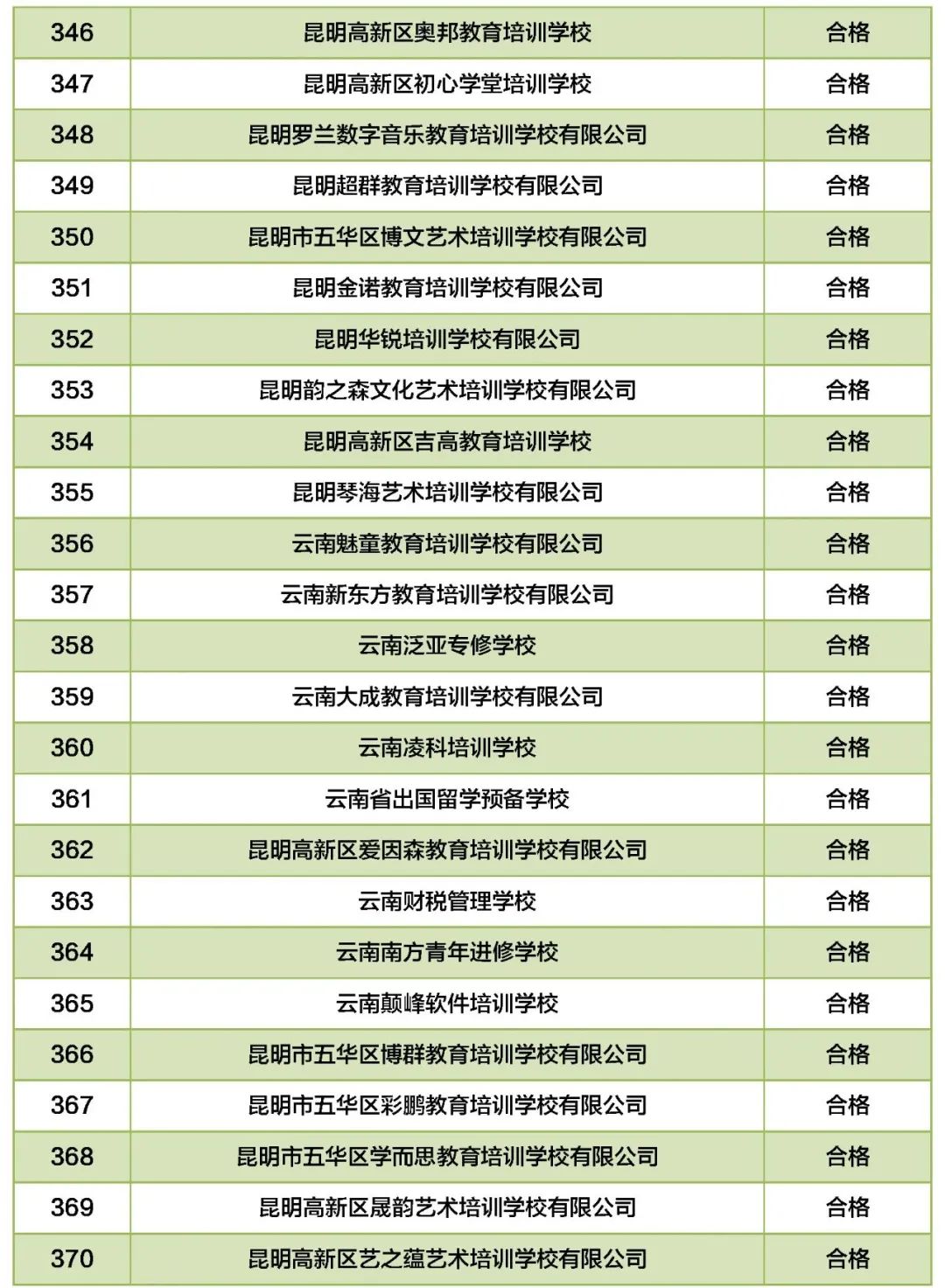 掌上春城