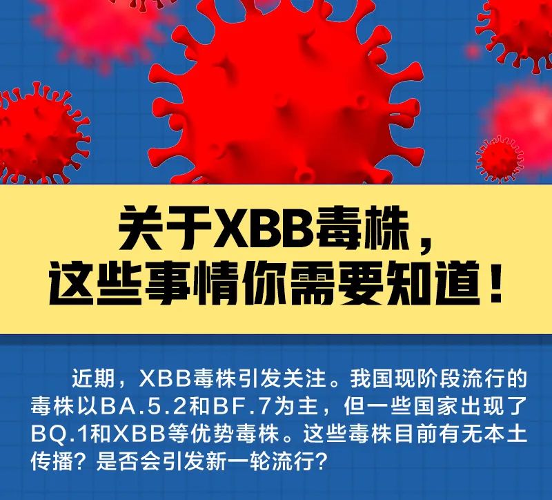 云南健康教育