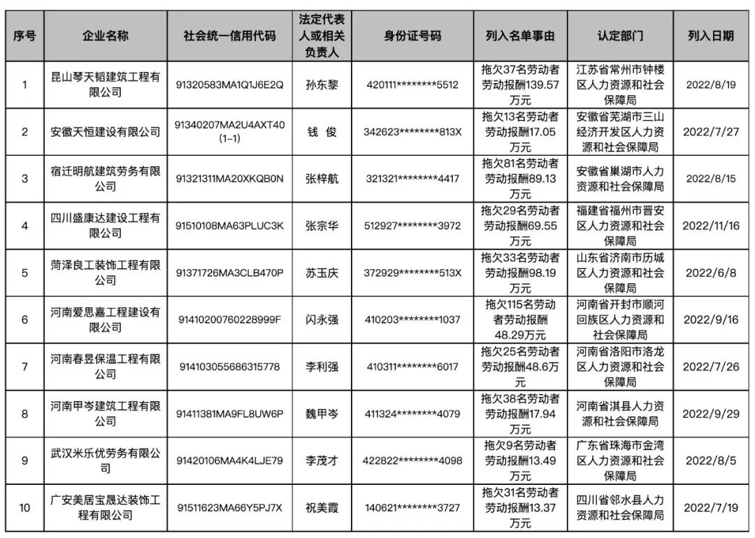 云南法制报