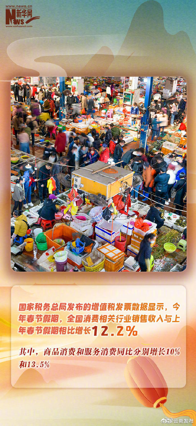 “云南发布”微博