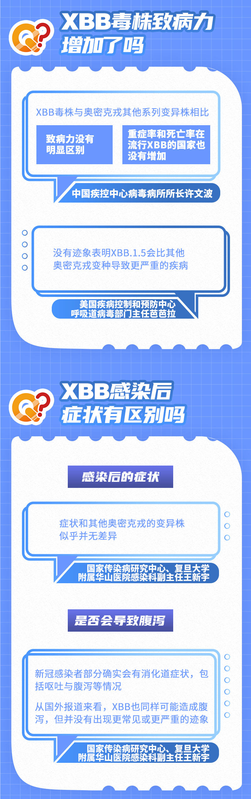 云南省滇东北区域中心医院