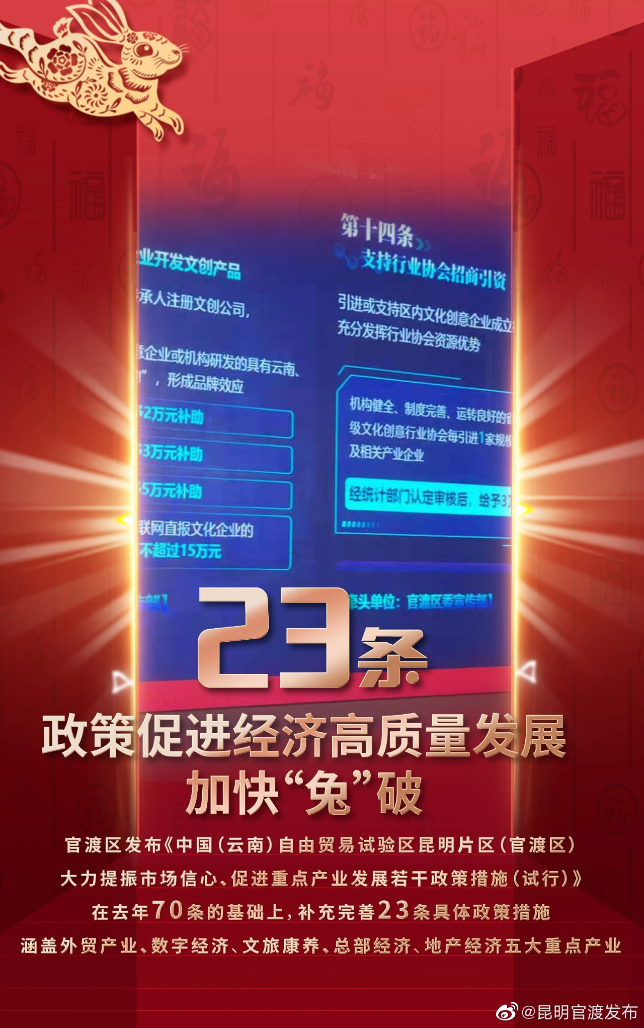 “昆明官渡发布”微博