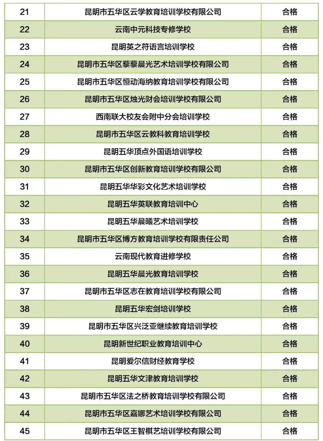 掌上春城